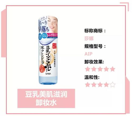 上海消保委卸妝潔面產(chǎn)品比較試驗(yàn)，廈門(mén)市仙岳小學(xué)關(guān)注兒童安全